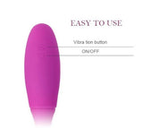 Vibrating Eggs for Vagina Exercise